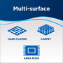 Perfect Sweep Turbo Cordless Sweeper Multi-Surface